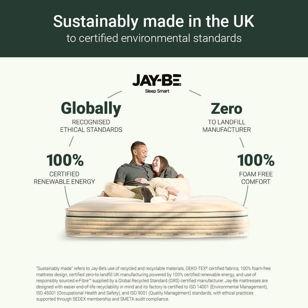 Jay-Be Natural Fresh Hybrid 2000 Pocket Sprung Sustainably Made Mattress