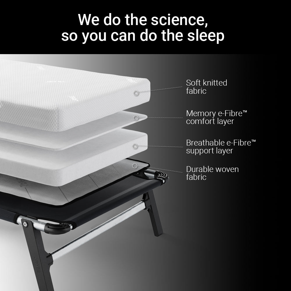 Jay-Be QM80 Quick Folding Bed with Memory Mattress