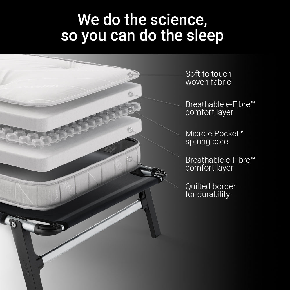 Jay-Be QP80 Quick Folding Bed with Pocket Sprung Mattress
