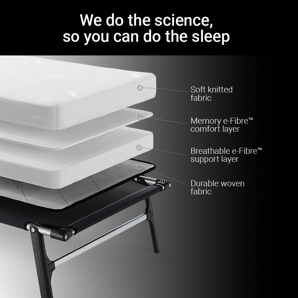 Jay-Be RM80 Rollaway Folding Bed with Memory Mattress