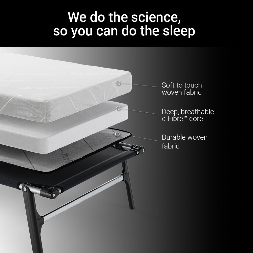 Jay-Be RE80 Rollaway Folding Bed with Comfort White Mattress