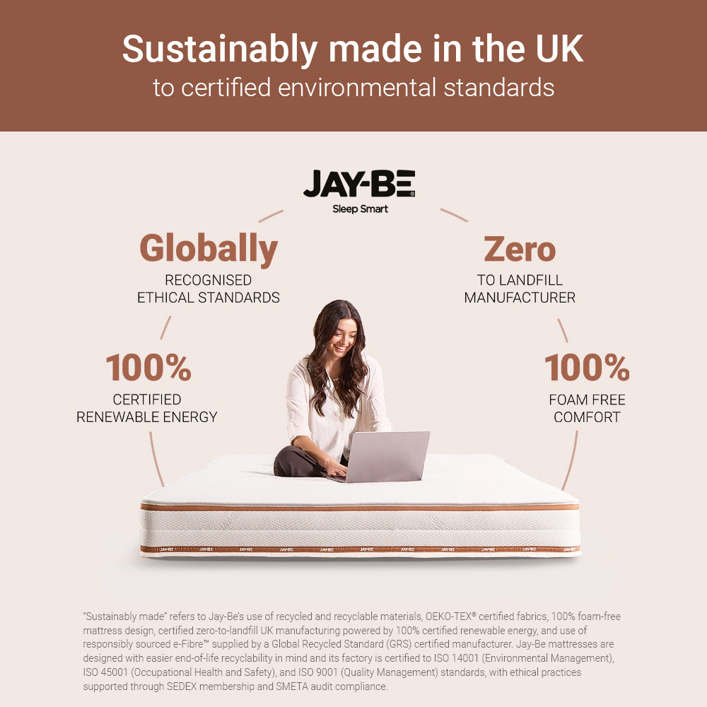 Jay-Be Ryze Deep Quilted Sustainably Made Sprung Mattress