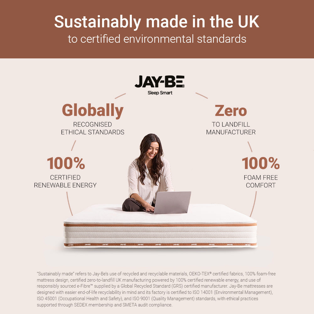 Jay-Be Ryze Memory Sustainably Made Sprung Mattress