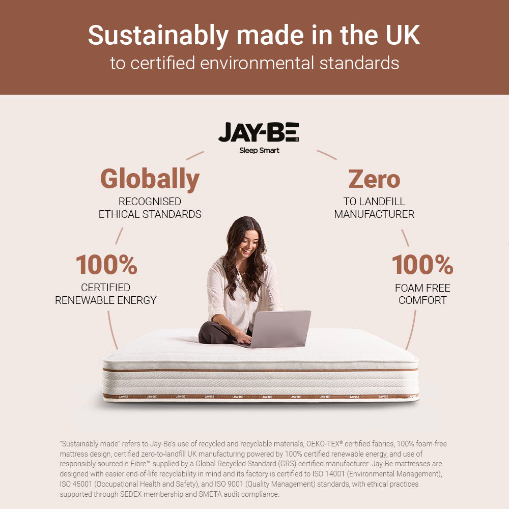 Jay-Be Ryze 800 Pocket Sprung Sustainably Made Mattress