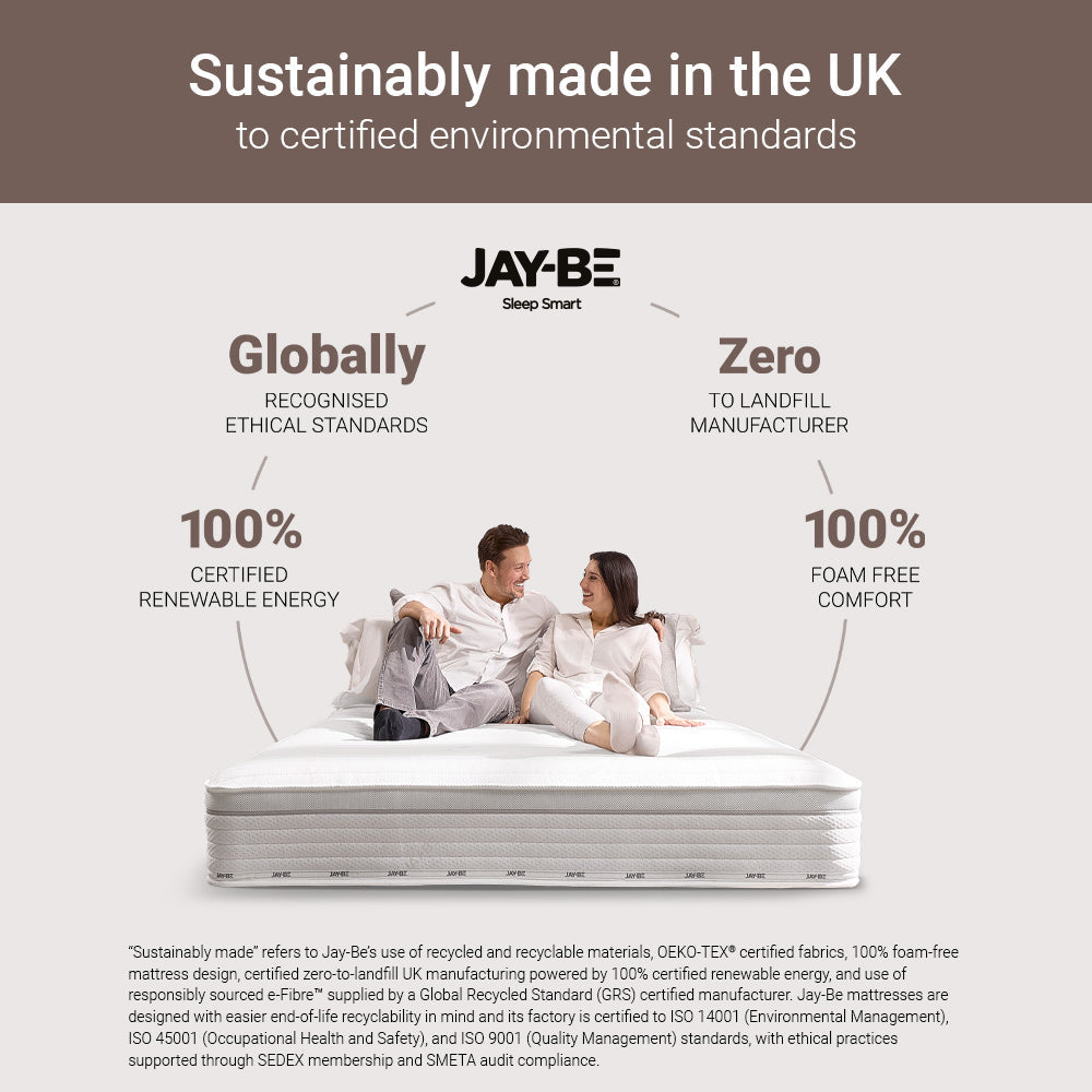 Jay-Be Truecore Hybrid 2000 Pocket Sprung Sustainably Made Mattress