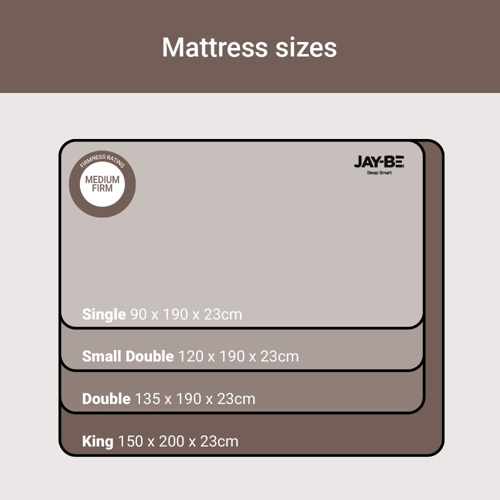 Jay-Be Truecore Firm Hybrid 2200 Pocket Sprung Sustainably Made Mattress