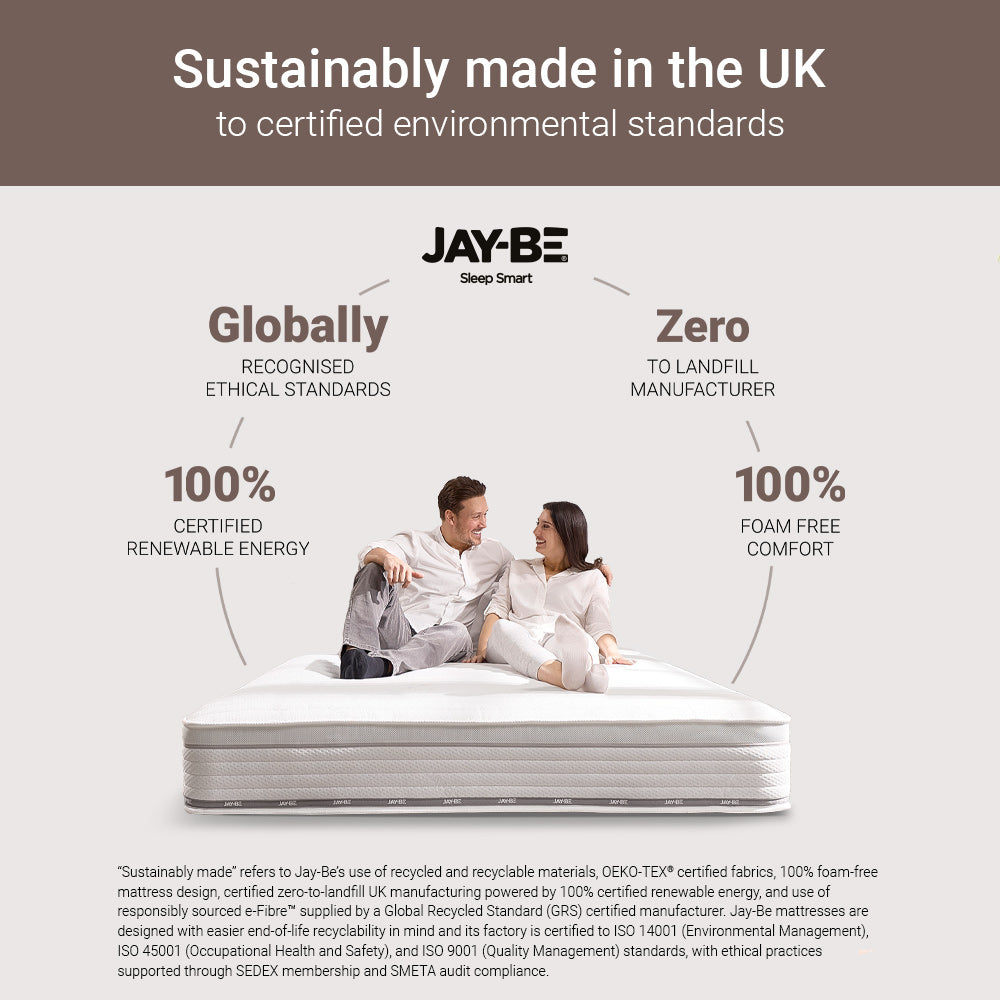 Jay-Be Truecore Firm Hybrid 2200 Pocket Sprung Sustainably Made Mattress